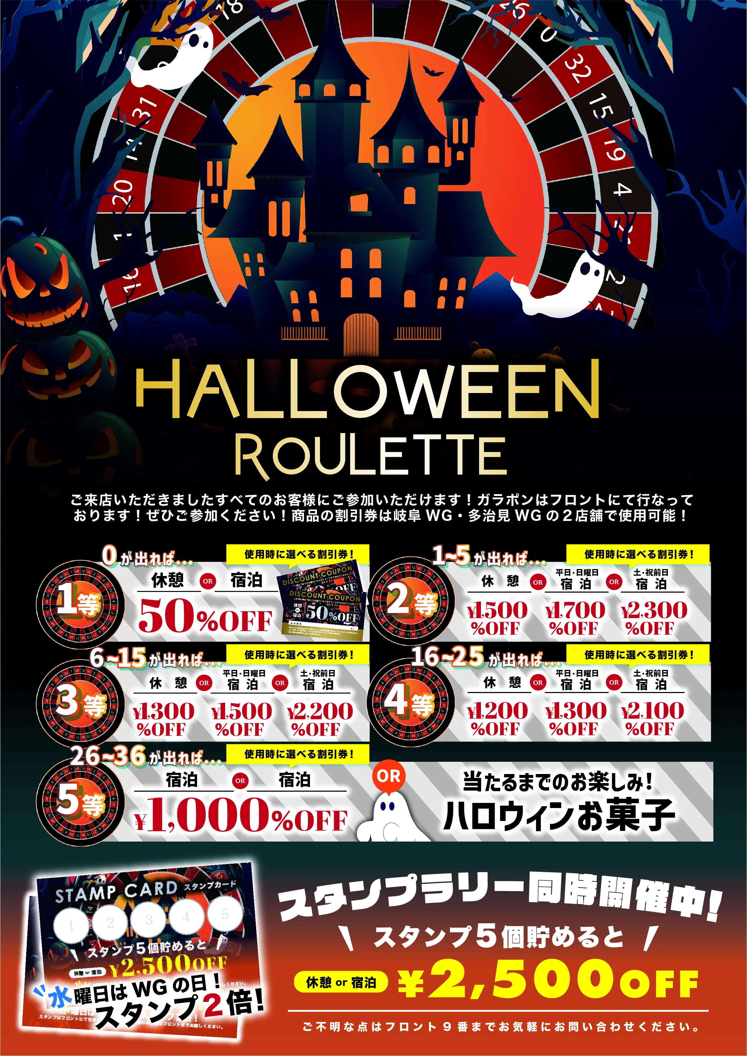 ハロウィンルーレットイベントの詳細
