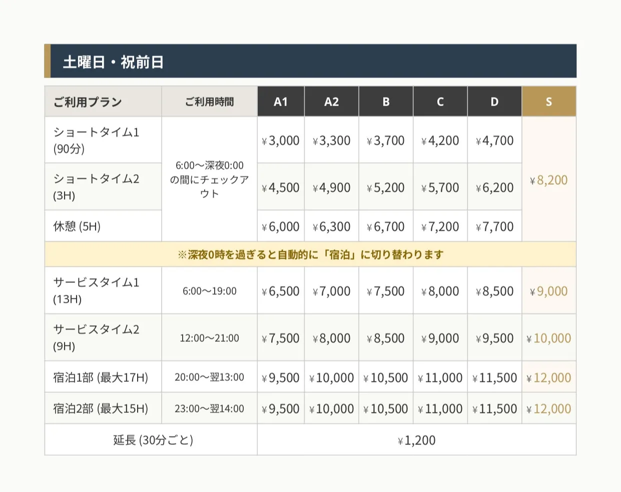 土曜日・祝前日の料金システムのご案内